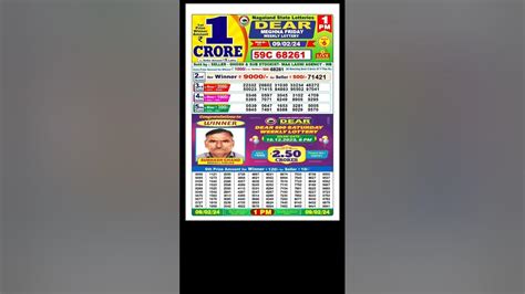 dear lottery sambad 9 tarik|Lottery Sambad 9 Tarik 2024 Result 1 PM 6 PM 8 PM.